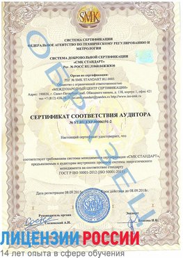 Образец сертификата соответствия аудитора №ST.RU.EXP.00006191-2 Буйнакск Сертификат ISO 50001